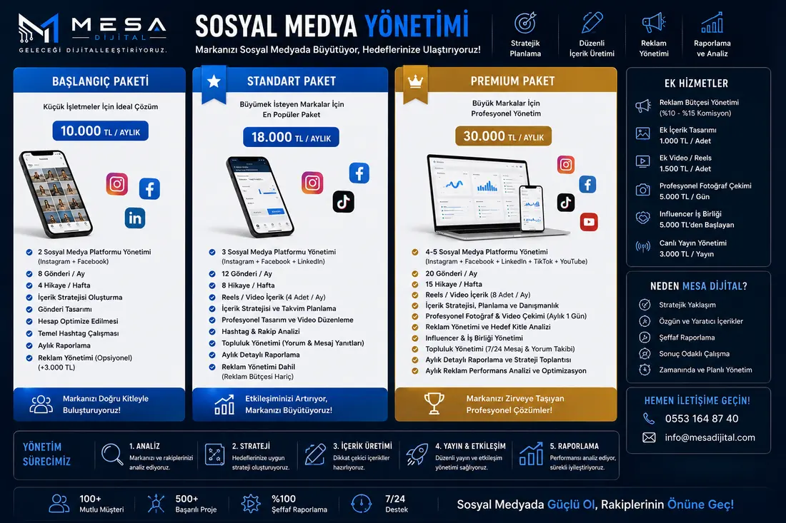 MESA Dijital sosyal medya yönetimi paketleri
