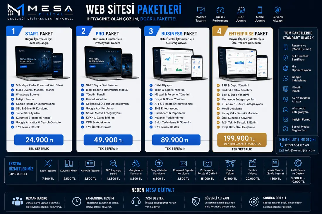 MESA Dijital web sitesi paketleri